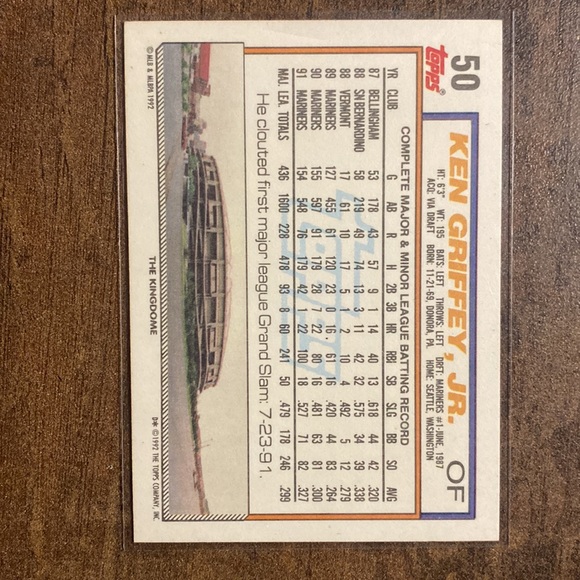 Ken Griffey Jr - Picture 7 of 7